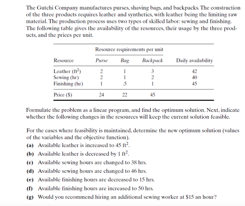 The Gutchi Company manufactures purses, shaving bags, and backpacks. The construction
of the three products requires leather and synthetics, with leather being the limiting raw
material. The production process uses two types of skilled labor: sewing and finishing.
The following table gives the availability of the resources, their usage by the three prod-
ucts, and the prices per unit.
Resource requirements per unit
Resource
Purse
Bag
Вackрack
Daily availability
Leather (ft²)
Sewing (hr)
Finishing (hr)
2
1
3
42
1
2
40
1
.5
1
45
Price ($)
24
22
45
Formulate the problem as a linear program, and find the optimum solution. Next, indicate
whether the following changes in the resources will keep the current solution feasible.
For the cases where feasibility is maintained, determine the new optimum solution (values
of the variables and the objective function).
(a) Available leather is increased to 45 ft².
(b) Available leather is decreased by 1 ft².
(c) Available sewing hours are changed to 38 hrs.
(d) Available sewing hours are changed to 46 hrs.
(e) Available finishing hours are decreased to 15 hrs.
(f) Available finishing hours are increased to 50 hrs.
(g) Would you recommend hiring an additional sewing worker at $15 an hour?
