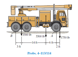 3500 lb
5500 Ib
V1750 lb
-14 ft-
-6 ft-
3 ft
2 ft
Probs. 4–113/114
