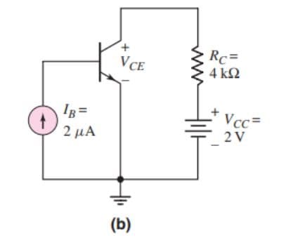 IB=
2 μα
VCE
(b)
Rc=
4k92
Vcc=
2 V