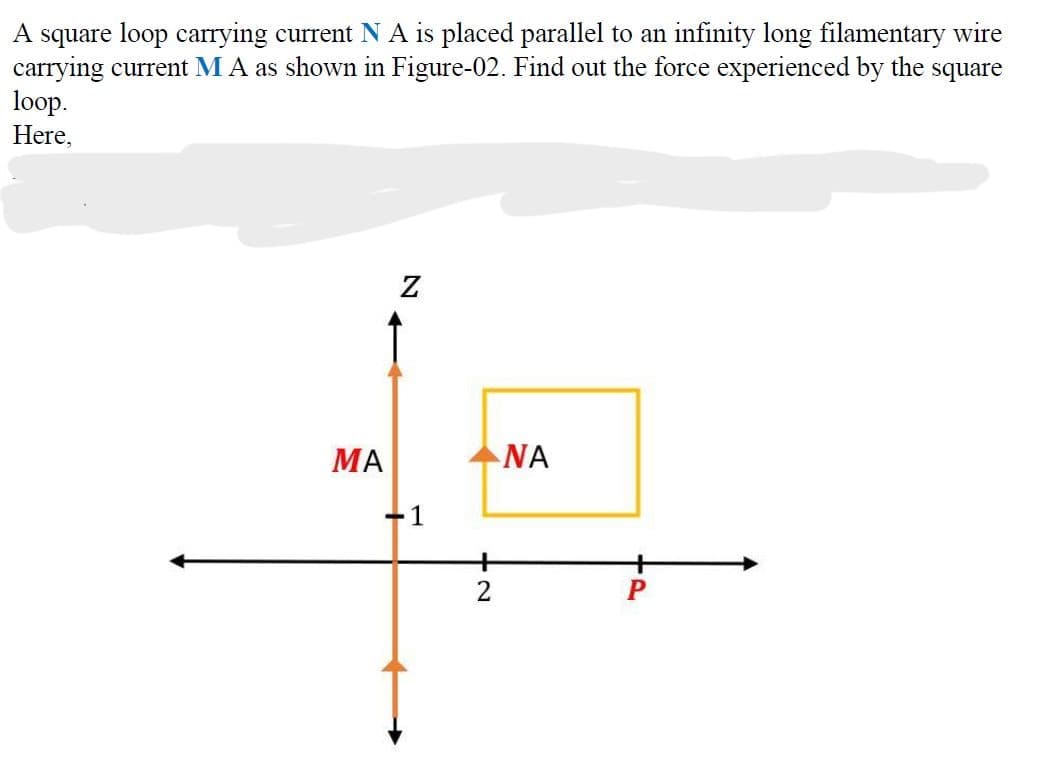 A square loop carrying current N A is placed parallel to an infinity long filamentary wire
carrying current M A as shown in Figure-02. Find out the force experienced by the square
loop.
Here,
ΜΑ
Z
+
2
ΝΑ
+
P