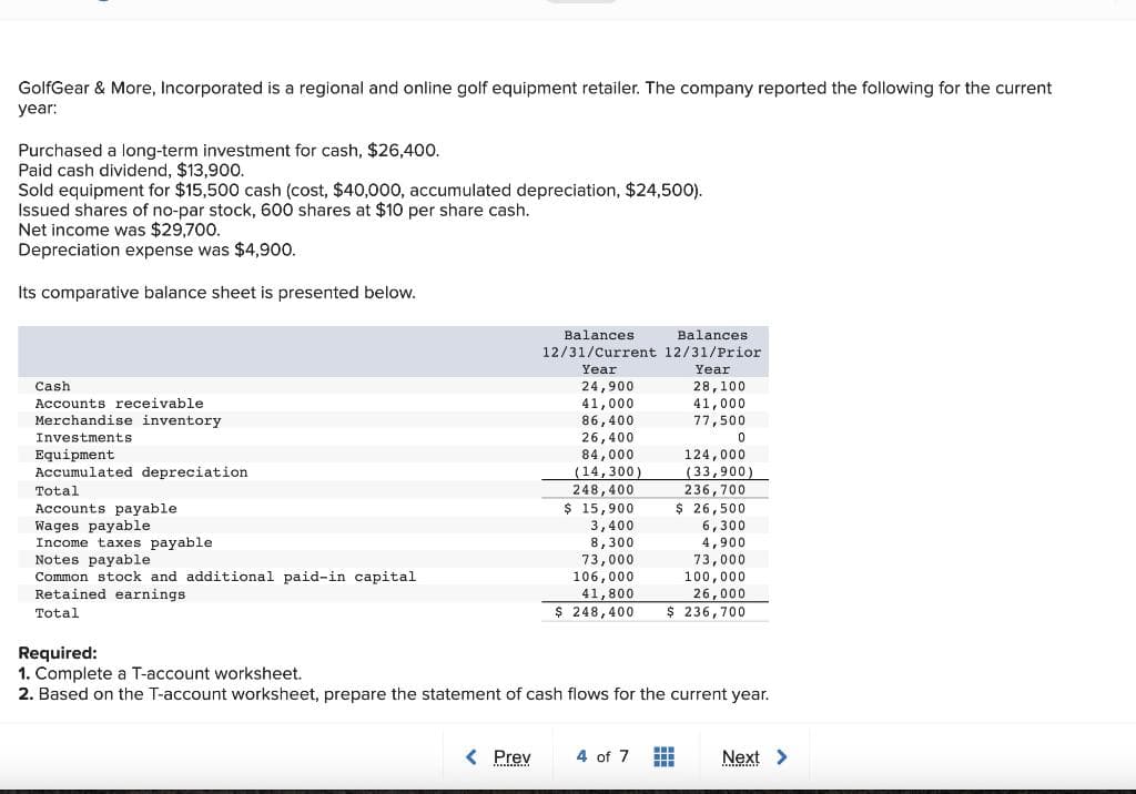 GolfGear & More, Incorporated is a regional and online golf equipment retailer. The company reported the following for the current
year:
Purchased a long-term investment for cash, $26,400.
Paid cash dividend, $13,900.
Sold equipment for $15,500 cash (cost, $40,000, accumulated depreciation, $24,500).
Issued shares of no-par stock, 600 shares at $10 per share cash.
Net income was $29,700.
Depreciation expense was $4,900.
Its comparative balance sheet is presented below.
Cash
Accounts receivable
Merchandise inventory
Investments
Equipment
Accumulated depreciation
m
Total
1000
Accounts payable
Wages payable
Income taxes payable
Notes payable
Common stock and additional paid-in capital
Retained earnings.
Total
Balances
Balances
12/31/Current 12/31/Prior
Year
Year
< Prev
24,900
41,000
86,400
26,400
84,000
(14, 300)
248,400
$ 15,900
3,400
8,300
73,000
106,000
41,800
$ 248,400
28,100
41,000
77,500
0
124,000
(33,900)
236,700
4 of 7 #
$ 26,500
6,300
4,900
73,000
100,000
26,000
$ 236,700
Required:
1. Complete a T-account worksheet.
2. Based on the T-account worksheet, prepare the statement of cash flows for the current year.
Next >
