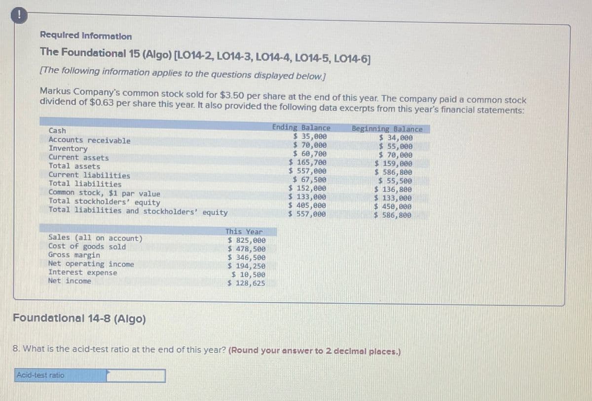 Required Information
The Foundational 15 (Algo) [LO14-2, LO14-3, LO14-4, LO14-5, LO14-6]
[The following information applies to the questions displayed below.]
Markus Company's common stock sold for $3.50 per share at the end of this year. The company paid a common stock
dividend of $0.63 per share this year. It also provided the following data excerpts from this year's financial statements:
Cash
Accounts receivable
Inventory
Current assets
Total assets
Current liabilities
Total liabilities
$ 55,500
$ 136,800
Ending Balance
Beginning Balance
$ 35,000
$ 34,000
$ 70,000
$ 55,000
$ 60,700
$ 70,000
$ 165,700
$ 159,000
$ 557,000
$ 586,800
$ 67,500
$ 152,000
$ 133,000
$ 133,000
$ 405,000
$ 450,000
Total liabilities and stockholders' equity
$ 557,000
$ 586,800
This Year
Sales (all on account)
Cost of goods sold
$ 825,000
$ 478,500
Common stock, $1 par value
Total stockholders' equity
Gross margin
Net operating income
Interest expense
Net income
$ 346,500
$ 194,250
$ 10,500
$ 128,625
Foundational 14-8 (Algo)
8. What is the acid-test ratio at the end of this year? (Round your answer to 2 decimal places.)
Acid-test ratio