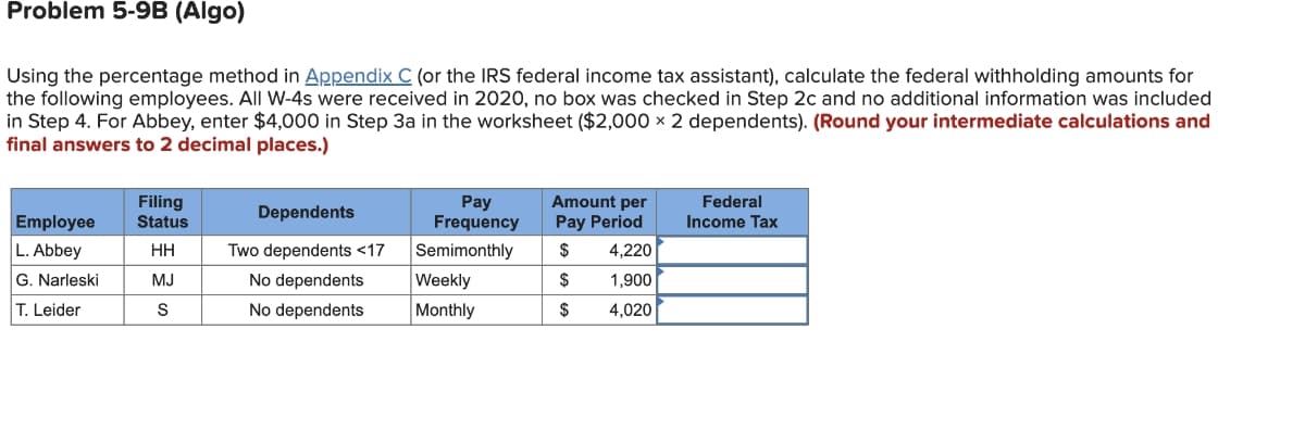 Problem 5-9B (Algo)
Using the percentage method in Appendix C (or the IRS federal income tax assistant), calculate the federal withholding amounts for
the following employees. All W-4s were received in 2020, no box was checked in Step 2c and no additional information was included
in Step 4. For Abbey, enter $4,000 in Step 3a in the worksheet ($2,000 x 2 dependents). (Round your intermediate calculations and
final answers to 2 decimal places.)
Filing
Status
Amount per
Pay
Frequency
Federal
Income Tax
Dependents
Employee
Pay Period
L. Abbey
HH
Two dependents <17
Semimonthly
$
4,220
G. Narleski
MJ
No dependents
Weekly
$
1,900
T. Leider
No dependents
Monthly
$
4,020
