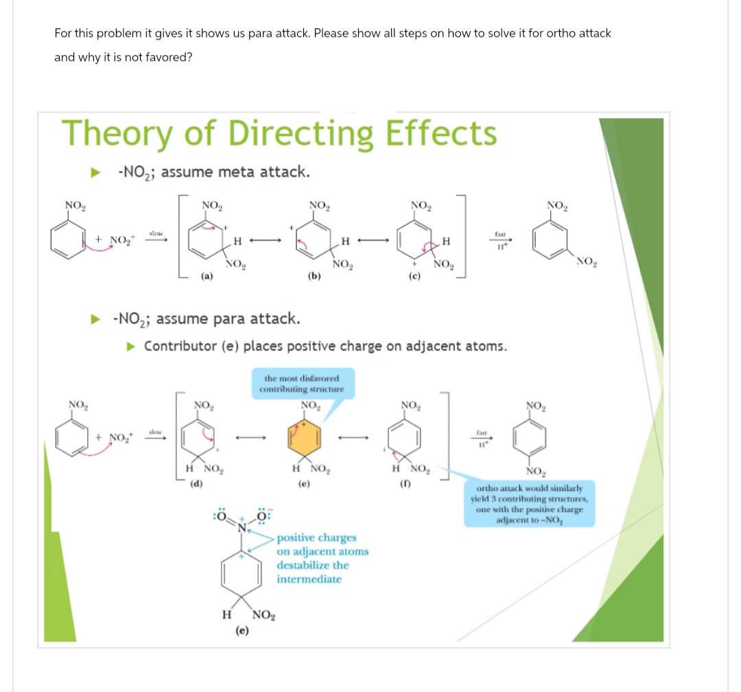 For this problem it gives it shows us para attack. Please show all steps on how to solve it for ortho attack
and why it is not favored?
Theory of Directing Effects
▶ -NO₂; assume meta attack.
NO₂
Sw=
+NO₂*
NO₂
slone
NO₂+
NO₂
slow
(a)
H
NO₂
NO₂
H NO₂
(d)
H
J
(e)
NO₂
(b)
-NO₂; assume para attack.
► Contributor (e) places positive charge on adjacent atoms.
NO₂
H
NO₂
the most disfavored
contributing structure
NO₂
HNO₂
(e)
NO₂
positive charges
on adjacent atoms
destabilize the
intermediate
(c)
NO₂
H
NO₂
H NO₂
(1)
fast
-
fast
H
It
NO₂
NO₂
NO₂
NO₂
ortho attack would similarly
yield 3 contributing structures,
one with the positive charge
adjacent to -NO₂