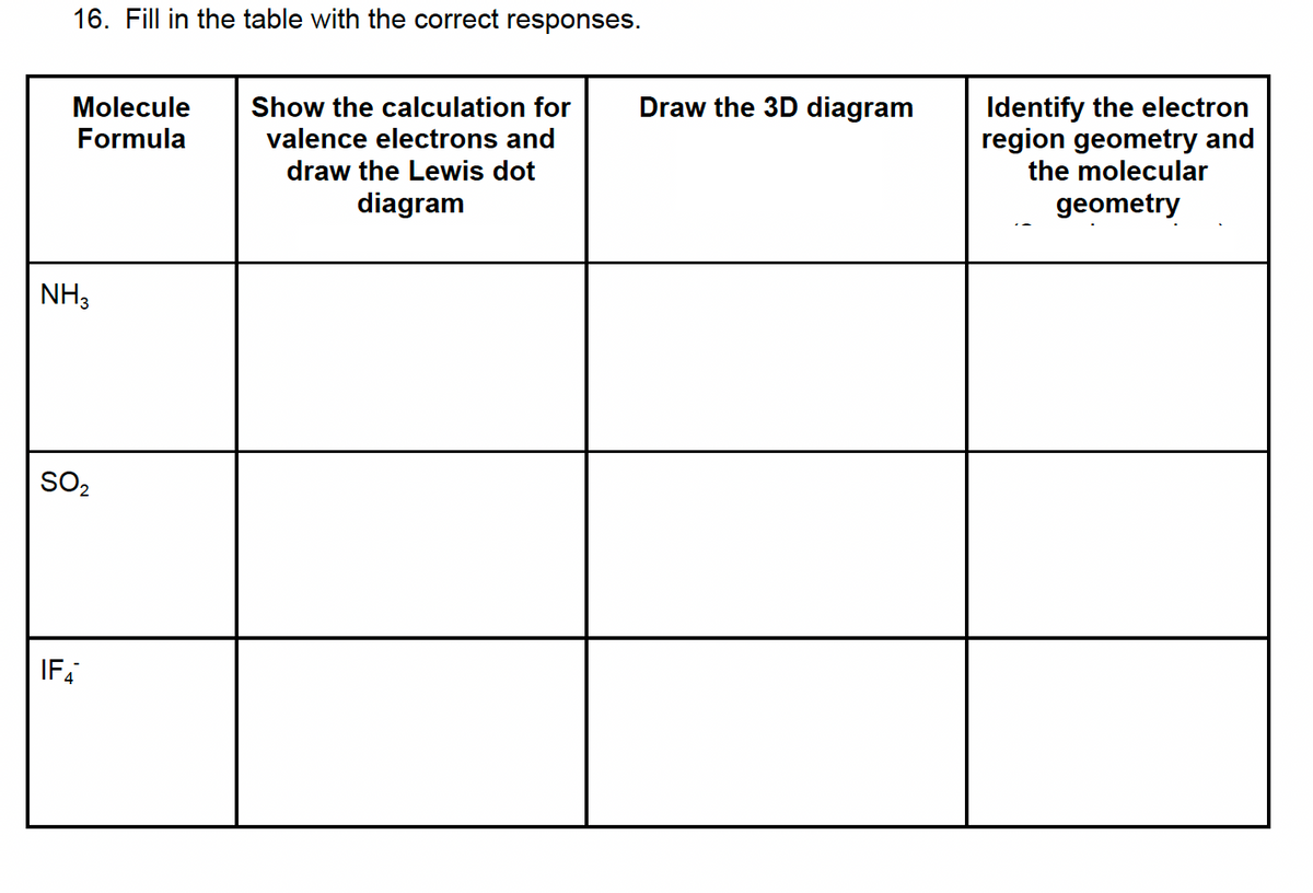 16. Fill in the table with the correct responses.
Molecule
Formula
NH3
IF
SO₂
Show the calculation for
valence electrons and
draw the Lewis dot
diagram
Draw the 3D diagram
Identify the electron
region geometry and
the molecular
geometry