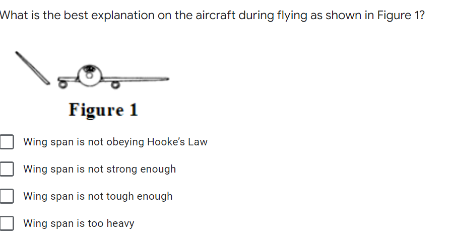 What is the best explanation on the aircraft during flying as shown in Figure 1?
Figure 1
Wing span is not obeying Hooke's Law
Wing span is not strong enough
Wing span is not tough enough
Wing span is too heavy