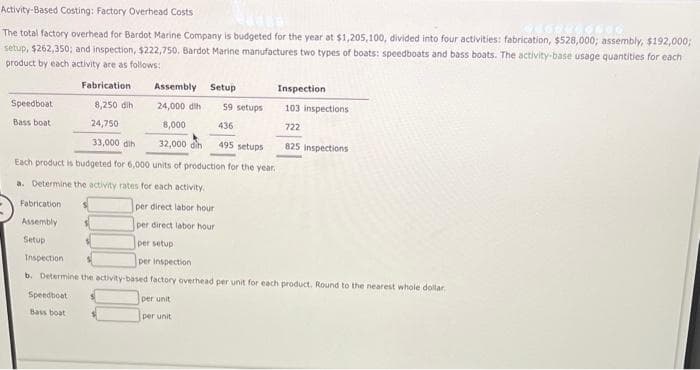 Activity-Based Costing: Factory Overhead Costs
NOORGOGUO
The total factory overhead for Bardot Marine Company is budgeted for the year at $1,205,100, divided into four activities: fabrication, $528,000; assembly, $192,000;
setup, $262,350; and inspection, $222,750. Bardot Marine manufactures two types of boats: speedboats and bass boats. The activity-base usage quantities for each
product by each activity are as follows:
Fabrication
8,250 dih
24,750
33,000 dih
Assembly
24,000 dih
8,000
32,000 din
495 setups
Each product is budgeted for 6,000 units of production for the year.
a. Determine the activity rates for each activity.
Fabrication
per direct labor hour
Assembly
per direct labor hour
Setup
per setup.
Inspection
per inspection
b. Determine the activity-based factory overhead per unit for each product. Round to the nearest whole dollar.
Speedboat
Bass boat
Speedboat
Bass boat
per unit
per unit
Setup
59 setups
436
Inspection
103 inspections
722
825 inspections