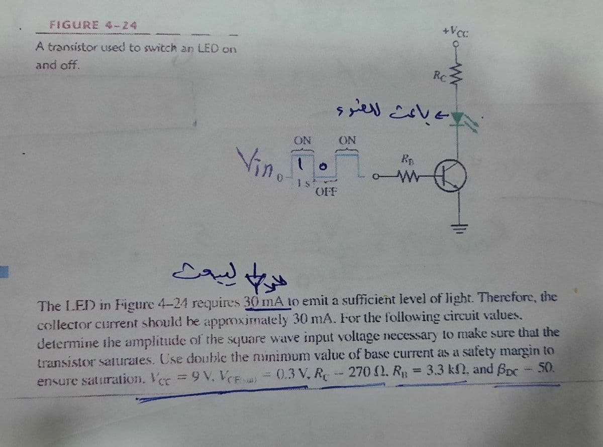 FIGURE 4-24
+Vc:
A transistor used to switch an LED on
and off.
RC
O.
ON
Vino
OFF
دل لميح
The LED in Figure 4-24 requires 30 mA to emit a sufficient level of light. Therefore, the
collector current should be appoximately 30 mA. For the following circuit values.
determine the amplitude of the square wave input voltage necessary to make sure that the
transistor saturates. Cse double the ninimum value of base current as a safety margin to
ensure saturation. Vee=9 V, VCE)0.3 V, R-270 . R = 3.3 kf2, and Bpc-50.
%3D
