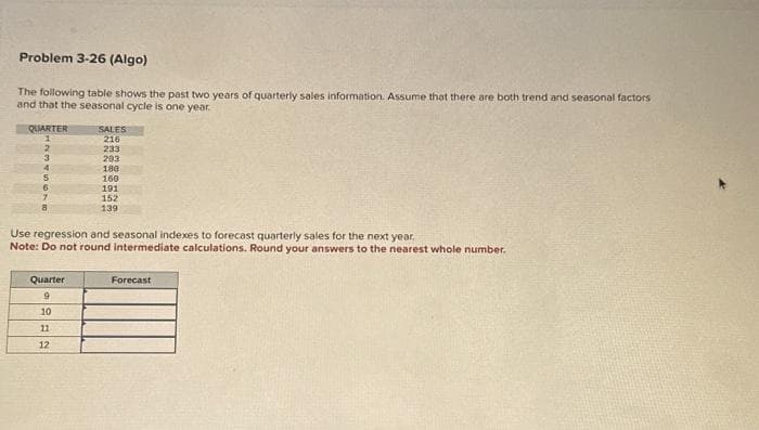 Problem 3-26 (Algo)
The following table shows the past two years of quarterly sales information. Assume that there are both trend and seasonal factors
and that the seasonal cycle is one year.
QUARTER
3
Quarter
9
SALES
216
233
293
Use regression and seasonal indexes to forecast quarterly sales for the next year.
Note: Do not round intermediate calculations. Round your answers to the nearest whole number.
10
11
12
180
160
191
152
139
Forecast