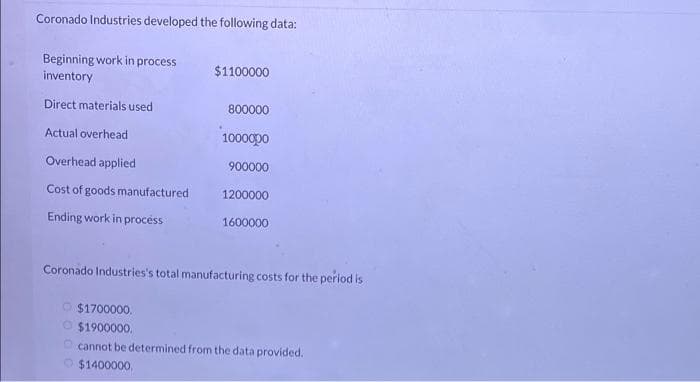 Coronado Industries developed the following data:
Beginning work in process
inventory
$1100000
Direct materials used
800000
Actual overhead
1000000
Overhead applied
900000
Cost of goods manufactured
1200000
Ending work in process
1600000
Coronado Industries's total manufacturing costs for the period is
$1700000.
$1900000.
cannot be determined from the data provided.
$1400000.