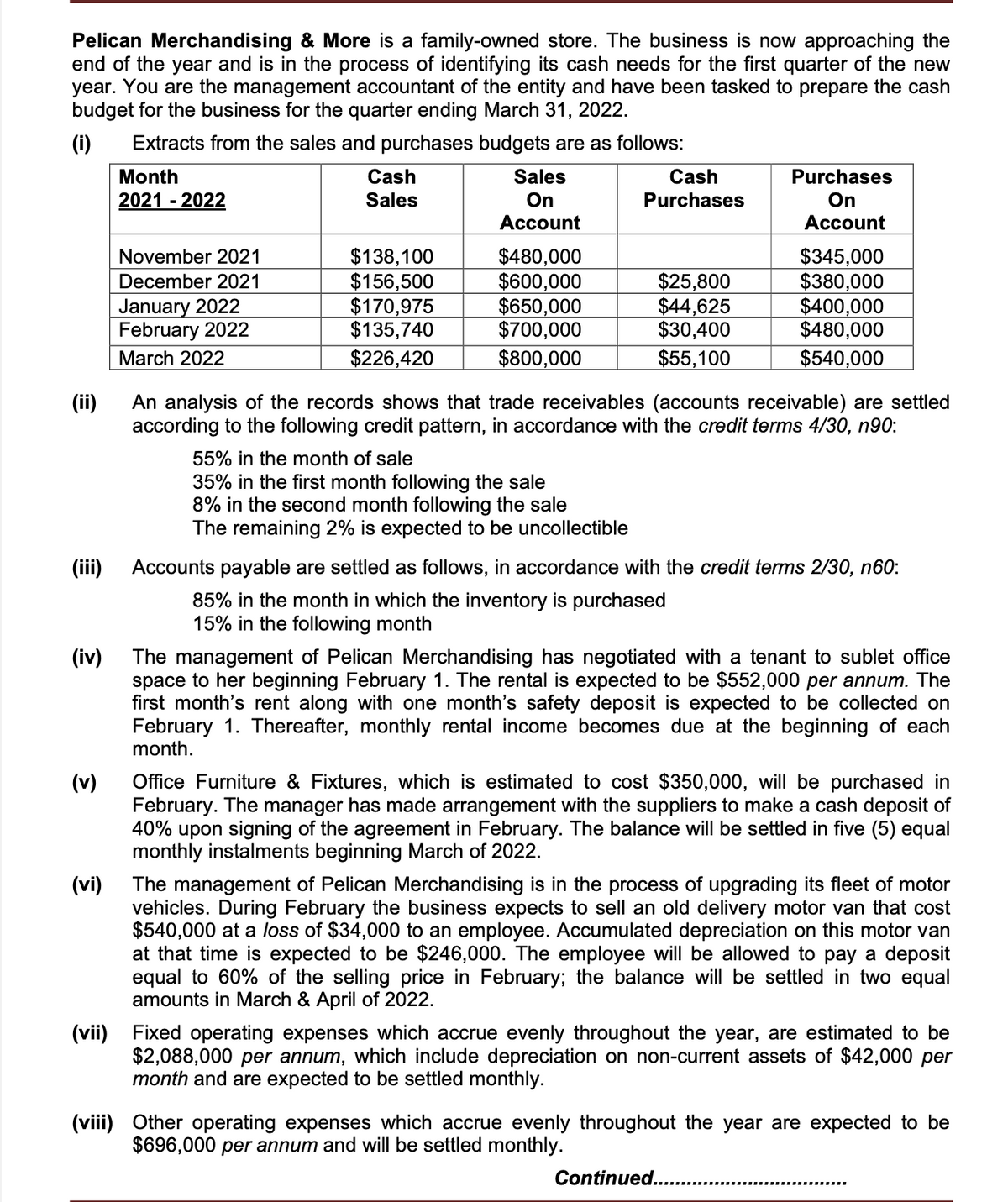 Pelican Merchandising & More is a family-owned store. The business is now approaching the
end of the year and is in the process of identifying its cash needs for the first quarter of the new
year. You are the management accountant of the entity and have been tasked to prepare the cash
budget for the business for the quarter ending March 31, 2022.
(i)
Extracts from the sales and purchases budgets are as follows:
Month
Cash
Sales
Cash
Purchases
2021 - 2022
Sales
On
Purchases
On
Account
Account
$138,100
$156,500
$170,975
$135,740
$480,000
$600,000
$650,000
$700,000
$345,000
$380,000
$400,000
$480,000
November 2021
$25,800
$44,625
$30,400
December 2021
January 2022
February 2022
March 2022
$226,420
$800,000
$55,100
$540,000
(ii)
An analysis of the records shows that trade receivables (accounts receivable) are settled
according to the following credit pattern, in accordance with the credit terms 4/30, n90:
55% in the month of sale
35% in the first month following the sale
8% in the second month following the sale
The remaining 2% is expected to be uncollectible
(iii)
Accounts payable are settled as follows, in accordance with the credit terms 2/30, n60:
85% in the month in which the inventory is purchased
15% in the following month
(iv)
The management of Pelican Merchandising has negotiated with a tenant to sublet office
space to her beginning February 1. The rental is expected to be $552,000 per annum. The
first month's rent along with one month's safety deposit is expected to be collected on
February 1. Thereafter, monthly rental income becomes due at the beginning of each
month.
Office Furniture & Fixtures, which is estimated to cost $350,000, will be purchased in
February. The manager has made arrangement with the suppliers to make a cash deposit of
40% upon signing of the agreement in February. The balance will be settled in five (5) equal
monthly instalments beginning March of 2022.
(v)
(vi)
The management of Pelican Merchandising is in the process of upgrading its fleet of motor
vehicles. During February the business expects to sell an old delivery motor van that cost
$540,000 at a loss of $34,000 to an employee. Accumulated depreciation on this motor van
at that time is expected to be $246,000. The employee will be allowed to pay a deposit
equal to 60% of the selling price in February; the balance will be settled in two equal
amounts in March & April of 2022.
(vii) Fixed operating expenses which accrue evenly throughout the year, are estimated to be
$2,088,000 per annum, which include depreciation on non-current assets of $42,000 per
month and are expected to be settled monthly.
(viii) Other operating expenses which accrue evenly throughout the year are expected to be
$696,000 per annum and will be settled monthly.
Continued...
