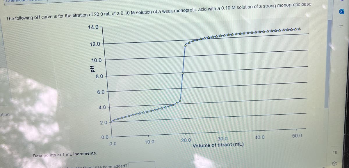 The following pH curve is for the titration of 20.0 mL of a 0.10 M solution of a weak monoprotic acid with a 0.10 M solution of a strong monoprotic base.
ation
14.0
12.0
10.0
Hd
8.0
Data points at 1 mL increments.
6.0
4.0
2.0
0.0-
0.0
titrant has been added?
10.0
20.0
30.0
Volume of titrant (mL)
40.0
0000
50.0
A
8
O
+