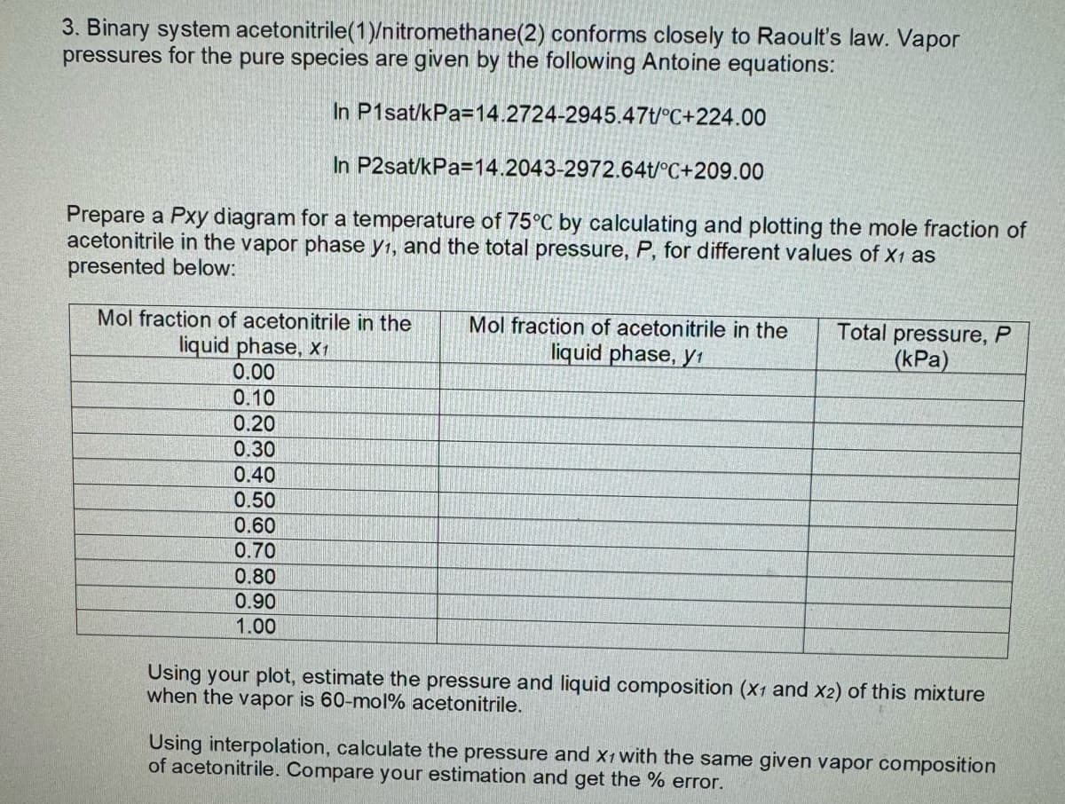 3. Binary system acetonitrile(1)/nitromethane(2) conforms closely to Raoult's law. Vapor
pressures for the pure species are given by the following Antoine equations:
In P1sat/kPa=14.2724-2945.47t/°C+224.00
In P2sat/kPa=14.2043-2972.64t/°C+209.00
Prepare a Pxy diagram for a temperature of 75°C by calculating and plotting the mole fraction of
acetonitrile in the vapor phase y1, and the total pressure, P, for different values of X1 as
presented below:
Mol fraction of acetonitrile in the
liquid phase, X1
Mol fraction of acetonitrile in the
liquid phase, y
Total pressure, P
(kPa)
0.00
0.10
0.20
0.30
0.40
0.50
0.60
0.70
0.80
0.90
1.00
Using your plot, estimate the pressure and liquid composition (X1 and X2) of this mixture
when the vapor is 60-mol% acetonitrile.
Using interpolation, calculate the pressure and X1 with the same given vapor composition
of acetonitrile. Compare your estimation and get the % error.