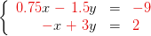 0.75 - 1.5у = -9
-x+3y
= 2