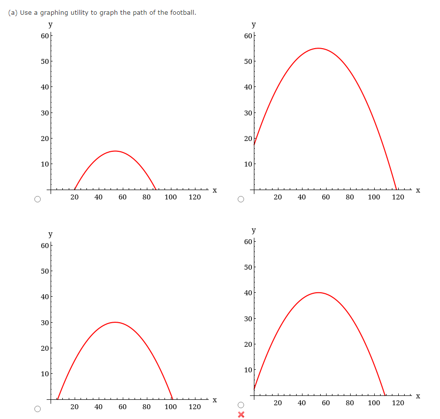 (a) Use a graphing utility to graph the path of the football.
y
60
50
40
30
20
10
y
60
50
40
30
20
10
20
20
40
40
60
60
80
100 120
80 100
120
시
X
y
60
50
40
30
20
10
y
60
50
40
30
20
XO
10
20
20
40
40
60
60
80 100 120
80
100 120
X
X