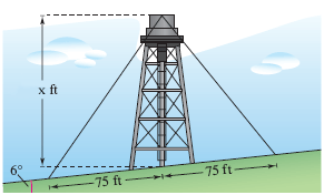 x ft
-75 ft-
-75 ft-