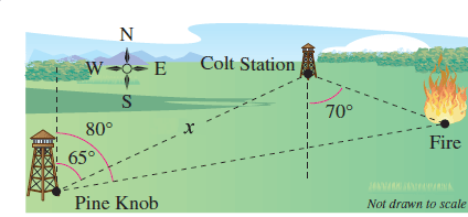 N
W - E
S
80°
65°
Pine Knob
Colt Station
70°
Fire
Not drawn to scale