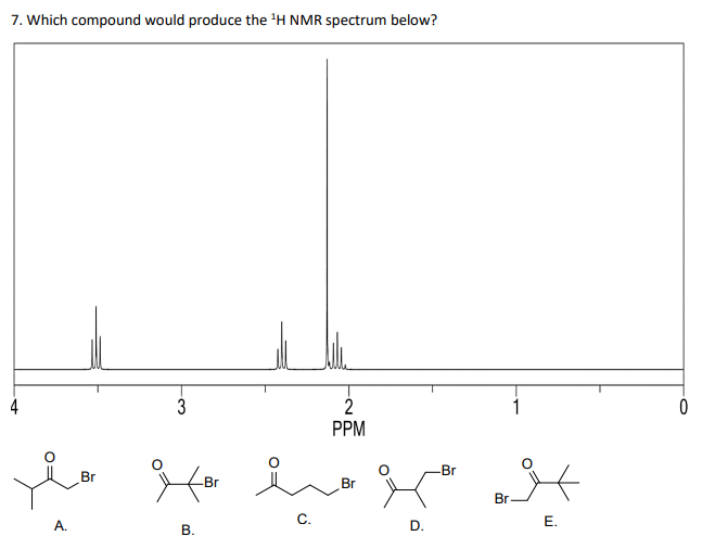 7. Which compound would produce the ¹H NMR spectrum below?
4
yea
Br
A.
3
ہو میو میڈ gta
B.
Br
2
PPM
C.
D.
Br
Br.
E.
0