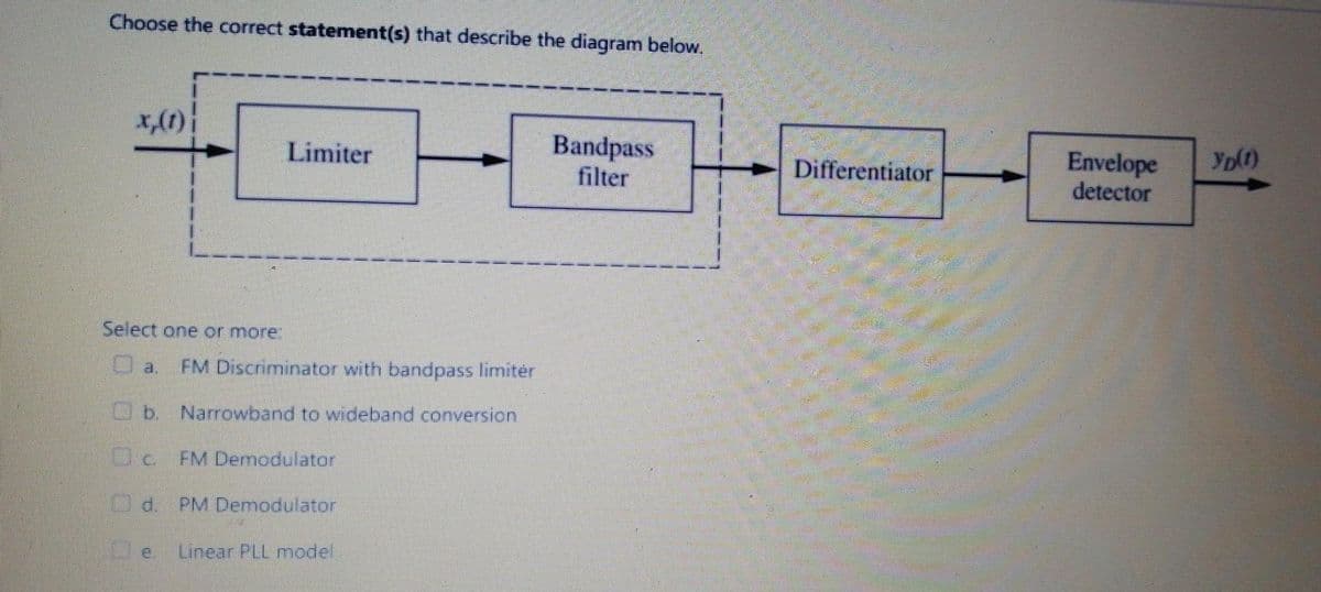 Choose the correct statement(s) that describe the diagram below.
Yol)
Bandpass
filter
Envelope
detector
Limiter
Differentiator
Select one or more
Ca.
FM Discriminator with bandpass limiter
El b Narrowband to wideband conversion
J FM Demodulator
PM Demodulator
B.e.
Linear PLL model
