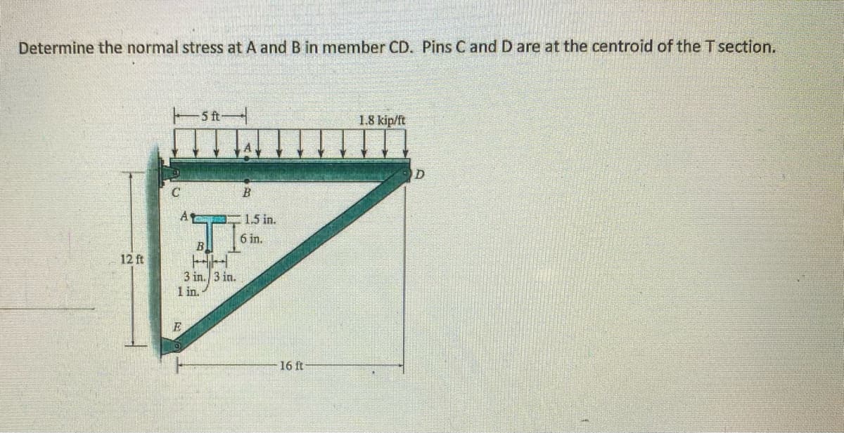 Determine the normal stress at A and B in member CD. Pins C and D are at the centroid of the T section.
5 ft
1.8 kip/ft
E15 in.
6 in.
A
B
12 ft
3 in. 3 in.
1 in.
16 ft
