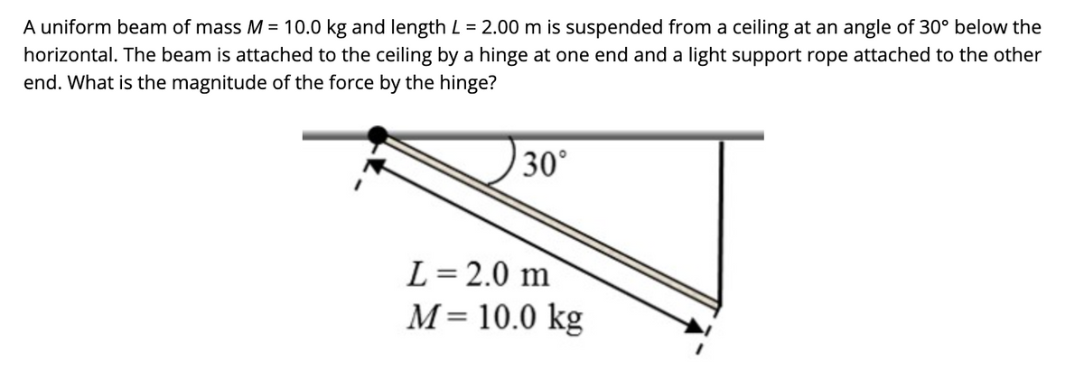 A uniform beam of mass M = 10.0 kg and length L = 2.00 m is suspended from a ceiling at an angle of 30° below the
horizontal. The beam is attached to the ceiling by a hinge at one end and a light support rope attached to the other
end. What is the magnitude of the force by the hinge?
30°
L= 2.0 m
M= 10.0 kg
