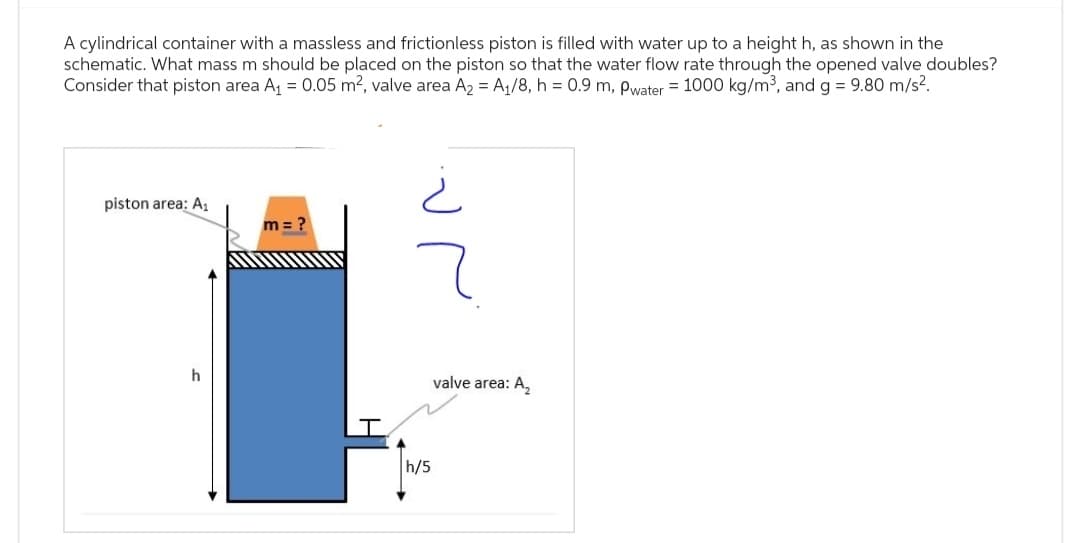 A cylindrical container with a massless and frictionless piston is filled with water up to a height h, as shown in the
schematic. What mass m should be placed on the piston so that the water flow rate through the opened valve doubles?
Consider that piston area A₁ = 0.05 m², valve area A₂ = A₁/8, h = 0.9 m, Pwater = 1000 kg/m³, and g = 9.80 m/s².
piston area: A₁
m = ?
h
لے
h/5
valve area: A₂