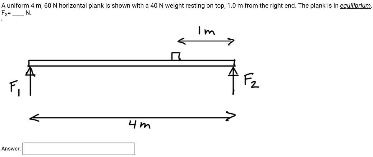 A uniform 4 m, 60 N horizontal plank is shown with a 40 N weight resting on top, 1.0 m from the right end. The plank is in equilibrium.
F₂= N.
Im
Answer:
4m
F₂