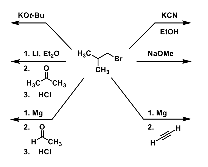 KOt-Bu
KCN
ETOH
1. Li, Et,0
Нас.
NaOMe
Br
o
2.
CHЗ
"CHз
H3C
3. HCI
1. Mg
1. Mg
2.
2.
н
"CHз
н
3. HCI
