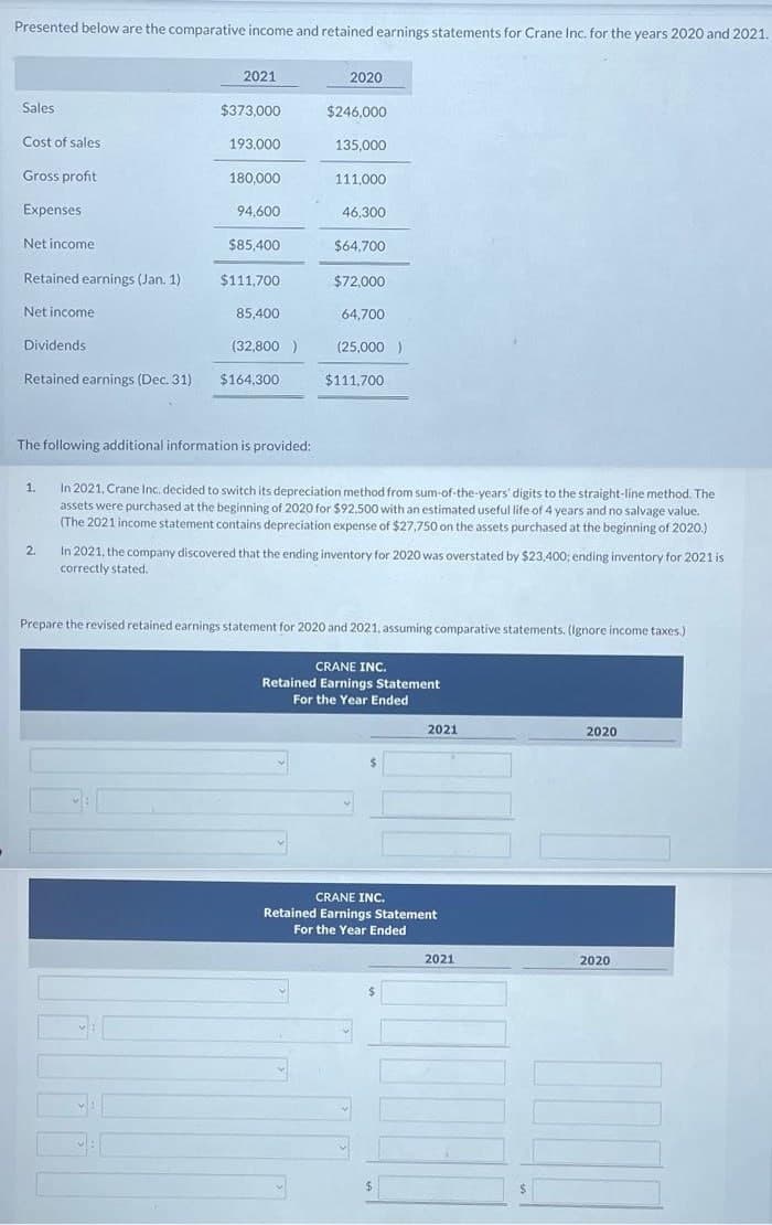 Presented below are the comparative income and retained earnings statements for Crane Inc. for the years 2020 and 2021.
Sales
Cost of sales
Gross profit
Expenses
Net income
Retained earnings (Jan. 1)
Net income
Dividends
Retained earnings (Dec. 31)
1.
2021
$373,000
193,000
180,000
V
94,600
$85,400
$111,700
85,400
(32,800)
The following additional information is provided:
$164,300
2020
$246,000
135,000
111,000
46,300
$64.700
$72,000
64,700
(25,000)
$111,700
In 2021, Crane Inc. decided to switch its depreciation method from sum-of-the-years' digits to the straight-line method. The
assets were purchased at the beginning of 2020 for $92,500 with an estimated useful life of 4 years and no salvage value.
(The 2021 income statement contains depreciation expense of $27,750 on the assets purchased at the beginning of 2020.)
2. In 2021, the company discovered that the ending inventory for 2020 was overstated by $23,400; ending inventory for 2021 is
correctly stated.
Prepare the revised retained earnings statement for 2020 and 2021, assuming comparative statements. (Ignore income taxes.)
CRANE INC.
Retained Earnings Statement
For the Year Ended
2021
CRANE INC.
Retained Earnings Statement
For the Year Ended
$
2021
$
2020
2020