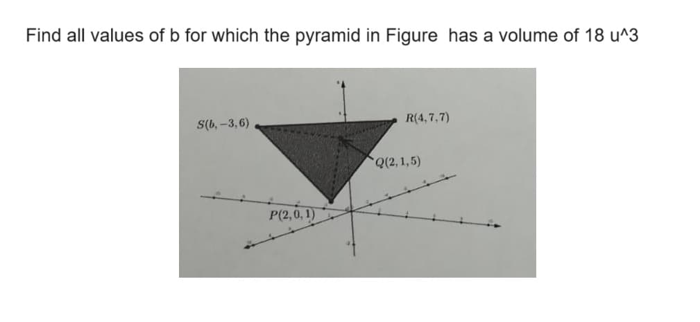 Find all values of b for which the pyramid in Figure has a volume of 18 u^3
S(b.-3,6)
P(2,0,1)
R(4,7,7)
Q(2,1,5)