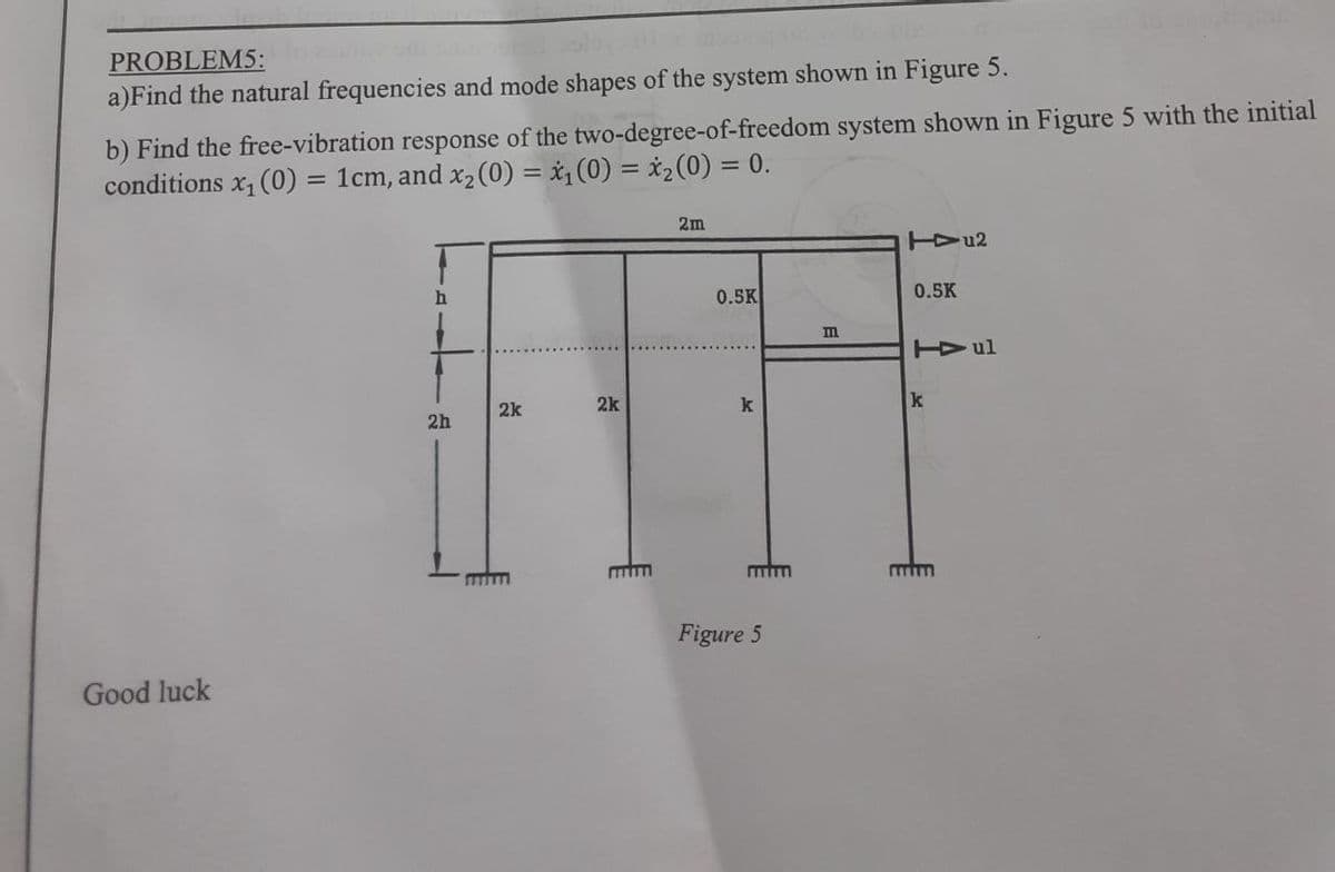 PROBLEM5:
a)Find the natural frequencies and mode shapes of the system shown in Figure 5.
b) Find the free-vibration response of the two-degree-of-freedom system shown in Figure 5 with the initial
conditions x₁ (0) = 1cm, and x₂ (0) = x₁(0) = x₂(0) = 0.
Good luck
h
2h
2k
2k
mmm
2m
0.5K
k
mm
Figure 5
m
Tu2
0.5K
Tul
k
mm