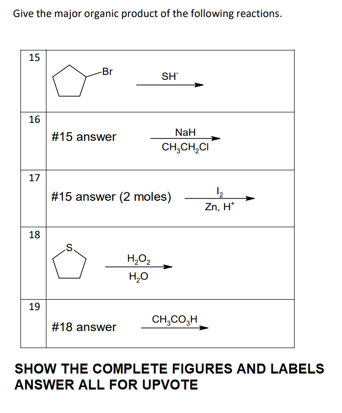 Give the major organic product of the following reactions.
15
16
17
18
19
-Br
#15 answer
S
#15 answer (2 moles)
# 18 answer
SH
H₂O₂
H₂O
NaH
CH₂CH₂CI
CH₂CO3H
1₂
Zn, H*
SHOW THE COMPLETE FIGURES AND LABELS
ANSWER ALL FOR UPVOTE
