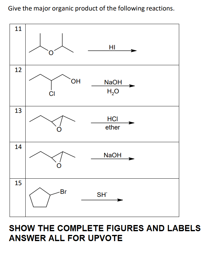 Give the major organic product of the following reactions.
11
12
13
14
15
CI
-Br
OH
HI
NaOH
H₂O
HCI
ether
NaOH
SH
SHOW THE COMPLETE FIGURES AND LABELS
ANSWER ALL FOR UPVOTE