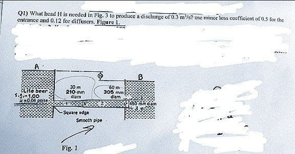 Q1) What head H is needed in Fig. 3 to produce a discharge of 0.3 m/s? use minor loss coefficient of 0.5 for the
entrance and 0.12 for diffusers. Figure 1.
Lite beer
5.9.-1.00
0.05 pojse
30 m
210-mm
diam
Square edge
Smooth pipe
Fig. 1
60 m
305 mm
diam
B
450 mm diam
1634