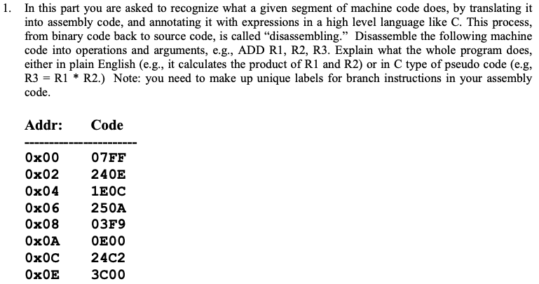 1. In this part you are asked to recognize what a given segment of machine code does, by translating it
into assembly code, and annotating it with expressions in a high level language like C. This process,
from binary code back to source code, is called "disassembling." Disassemble the following machine
code into operations and arguments, e.g., ADD R1, R2, R3. Explain what the whole program does,
either in plain English (e.g., it calculates the product of R1 and R2) or in C type of pseudo code (e.g,
R3 = R1 * R2.) Note: you need to make up unique labels for branch instructions in your assembly
code.
Addr:
Code
Ох00
07FF
Ох02
240E
Ох04
1E0C
Ох06
250A
Ох08
03F9
Ox0A
OE00
Охос
24C2
ОхОЕ
3C00
