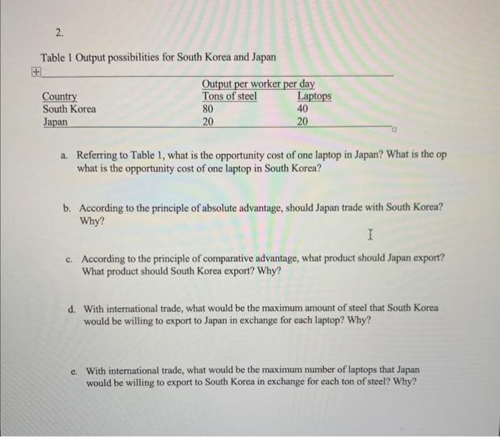 2.
Table 1 Output possibilities for South Korea and Japan
Country
South Korea
Japan
Output per worker per day
Tons of steel
80
20
Laptops
40
20
a. Referring to Table 1, what is the opportunity cost of one laptop in Japan? What is the op
what is the opportunity cost of one laptop in South Korea?
b. According to the principle of absolute advantage, should Japan trade with South Korea?
Why?
I
c. According to the principle of comparative advantage, what product should Japan export?
What product should South Korea export? Why?
d. With international trade, what would be the maximum amount of steel that South Korea
would be willing to export to Japan in exchange for each laptop? Why?
e. With international trade, what would be the maximum number of laptops that Japan
would be willing to export to South Korea in exchange for each ton of steel? Why?