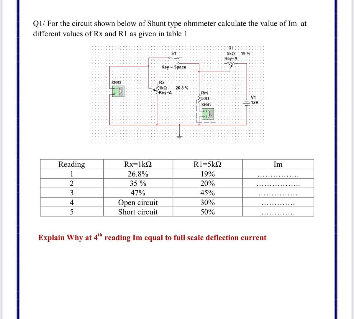 Q1/ For the circuit shown below of Shunt type ohmmeter calculate the value of Im at
different values of Rx and R1 as given in table 1
R1
5kQ
Key-A
S1
19 %
Key = Space
XMM2
Rx
26.8 %
Key-A
Rim
V1
12v
500
XMM1
Reading
Rx=1k2
R1=5k2
Im
26.8%
19%
35 %
20%
47%
45%
Open circuit
Short circuit
30%
50%
Explain Why at 4" reading Im equal to full scale deflection current
123
