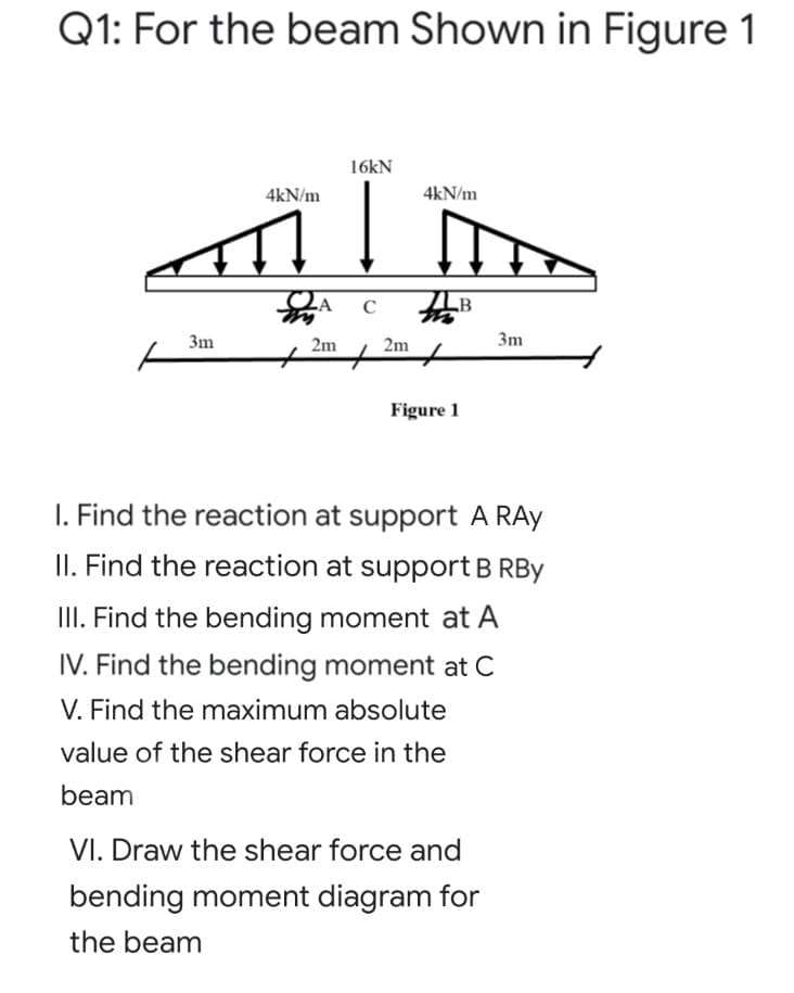Q1: For the beam Shown in Figure 1
16KN
4kN/m
4kN/m
.A
C
B
3m
2m
2m
3m
Figure 1
I. Find the reaction at support A RAy
II. Find the reaction at support B RBy
II. Find the bending moment at A
IV. Find the bending moment at C
V. Find the maximum absolute
value of the shear force in the
beam
VI. Draw the shear force and
bending moment diagram for
the beam
