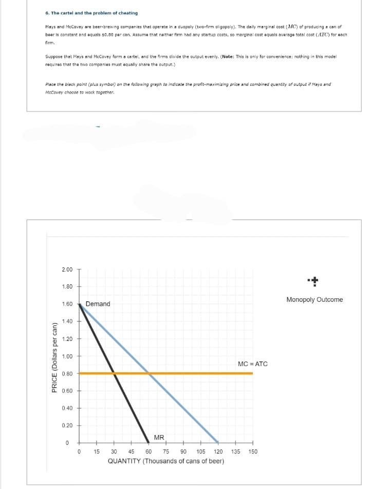 6. The cartel and the problem of cheating
Mays and McCovey are beer-brewing companies that operate in a duopoly (two-firm aligopoly). The daily marginal cost (MC) of producing a can of
beer is constant and equals $0.80 per can. Assume that neither firm had any startup costs, so marginal cost equals average total cost (ATC) for each
firm.
Suppose that Mays and McCovey form a certel, and the firms divide the output evenly. (Note: This is only for convenience: nothing in this model
requires that the two companies must equally share the output.)
Place the black point (plus symbol) on the following graph to indicate the profit-maximizing price and combined quantity of output if Mays and
McCovey choose to work together.
PRICE (Dollars per can)
2.00
1.80
1.60 Demand
1.40
1.20
1.00
0.80
0.60
0.40
0.20
0
0
+
15
MR
+
30 45 60 75 90 105 120
QUANTITY (Thousands of cans of beer)
MC = ATC
135 150
Monopoly Outcome