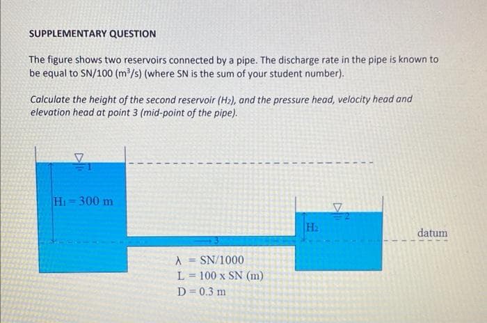 SUPPLEMENTARY QUESTION
The figure shows two reservoirs connected by a pipe. The discharge rate in the pipe is known to
be equal to SN/100 (m3/s) (where SN is the sum of your student number).
Calculate the height of the second reservoir (H2), and the pressure head, velocity head and
elevation head at point 3 (mid-point of the pipe).
Hi 300 m
H
datum
A = SN/1000
%3D
L = 100 x SN (m)
%3D
D = 0.3 m
