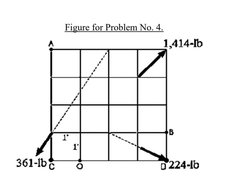 Figure for Problem No. 4.
1,414-lb
B
361-lb
D 224-lb
