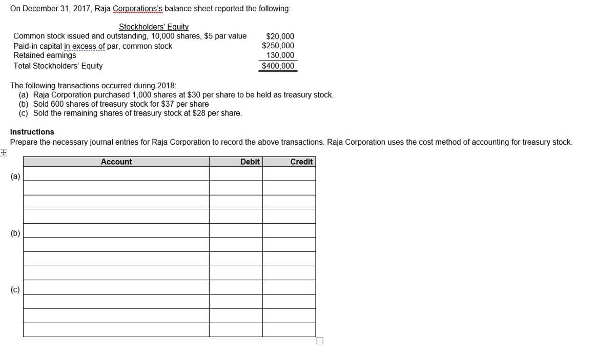 On December 31, 2017, Raja Corporations's balance sheet reported the following:
Stockholders' Equity
Common stock issued and outstanding, 10,000 shares, $5 par value
Paid-in capital in excess of par, common stock
Retained earnings
$20,000
$250,000
130,000
$400,000
Total Stockholders' Equity
The following transactions occurred during 2018:
(a) Raja Corporation purchased 1,000 shares at $30 per share to be held as treasury stock.
(b) Sold 600 shares of treasury stock for $37 per share
(c) Sold the remaining shares of treasury stock at $28 per share.
Instructions
Prepare the necessary journal entries for Raja Corporation to record the above transactions. Raja Corporation uses the cost method of accounting for treasury stock.
Account
Debit
Credit
(a)
(b)
(c)
