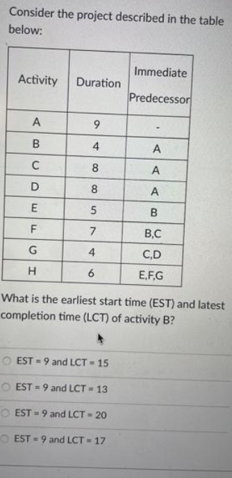 Consider the project described in the table
below:
Activity Duration
A
B
C
D
E
F
G
H
9
4
8
8
5
7
4
6
OEST-9 and LCT = 15
OEST=9 and LCT = 13
Immediate
Predecessor
What is the earliest start time (EST) and latest
completion time (LCT) of activity B?
OEST=9 and LCT = 20
OEST-9 and LCT-17
-
A
A
A
B
B,C
C,D
E,F,G