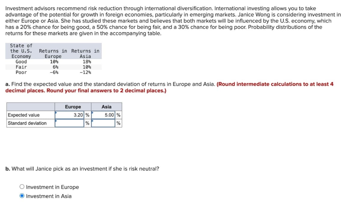 Investment advisors recommend risk reduction through international diversification. International investing allows you to take
advantage of the potential for growth in foreign economies, particularly in emerging markets. Janice Wong is considering investment in
either Europe or Asia. She has studied these markets and believes that both markets will be influenced by the U.S. economy, which
has a 20% chance for being good, a 50% chance for being fair, and a 30% chance for being poor. Probability distributions of the
returns for these markets are given in the accompanying table.
State of
the U.S.
Returns in Returns in
Economy
Good
Fair
Poor
Europe
10%
6%
-6%
Asia
18%
10%
-12%
a. Find the expected value and the standard deviation of returns in Europe and Asia. (Round intermediate calculations to at least 4
decimal places. Round your final answers to 2 decimal places.)
Expected value
Standard deviation
Europe
Asia
3.20 %
5.00%
%
%
b. What will Janice pick as an investment if she is risk neutral?
Investment in Europe
O Investment in Asia