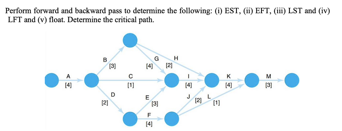 Perform forward and backward pass to determine the following: (i) EST, (ii) EFT, (iii) LST and (iv)
LFT and (v) float. Determine the critical path.
G
H
[3]
[4]
[2]
A
K
[4]
[1]
[4]
[4]
[3]
J
L
[2]
E
[2]
[3]
[1]
F
[4]
