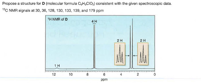 Propose a structure for D (molecular formula CgH,CIO,) consistent with the given spectroscopic data.
13C NMR signals at 30, 36, 128, 130, 133, 139, and 179 ppm
1Η ΝMR of D
4H
2H
2 H
1H
12
10
8
4
2
ppm
