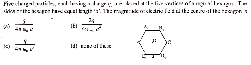 Five charged particles, each having a charge q, are placed at the five vertices of a regular hexagon. The
sides of the hexagon have equal length ʻa’. The magnitude of electric field at the centre of the hexagon is
29
(b) 4T E, a
(a)
A,
B,
4n E, a
(c)
2
4n E,
(d) none of these
E a

