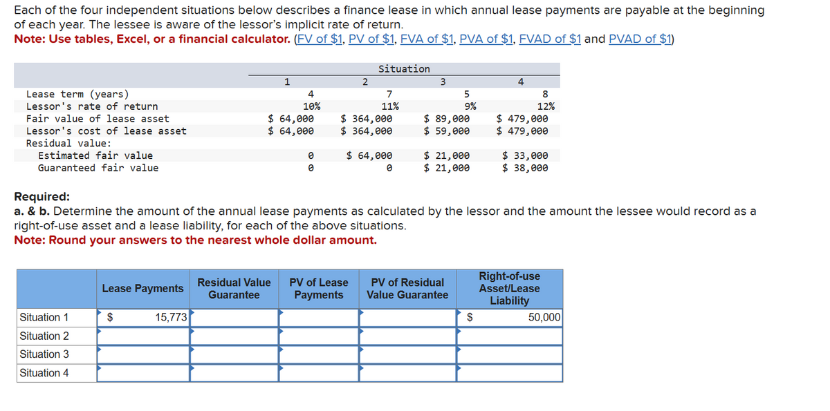 Each of the four independent situations below describes a finance lease in which annual lease payments are payable at the beginning
of each year. The lessee is aware of the lessor's implicit rate of return.
Note: Use tables, Excel, or a financial calculator. (FV of $1, PV of $1, FVA of $1, PVA of $1, FVAD of $1 and PVAD of $1)
Situation
1
2
3
4
Lease term (years)
Lessor's rate of return
Fair value of lease asset
4
10%
7
11%
5
9%
8
12%
$ 64,000
$ 364,000
$ 89,000
Lessor's cost of lease asset
$ 64,000
$ 364,000
$ 59,000
$ 479,000
$ 479,000
Residual value:
Estimated fair value
0
$ 64,000
$ 21,000
$ 33,000
Guaranteed fair value
0
0
$ 21,000
$ 38,000
Required:
a. & b. Determine the amount of the annual lease payments as calculated by the lessor and the amount the lessee would record as a
right-of-use asset and a lease liability, for each of the above situations.
Note: Round your answers to the nearest whole dollar amount.
Right-of-use
Lease Payments
Residual Value
Guarantee
PV of Lease
Payments
PV of Residual
Value Guarantee
Asset/Lease
Liability
Situation 1
$
15,773
$
50,000
Situation 2
Situation 3
Situation 4