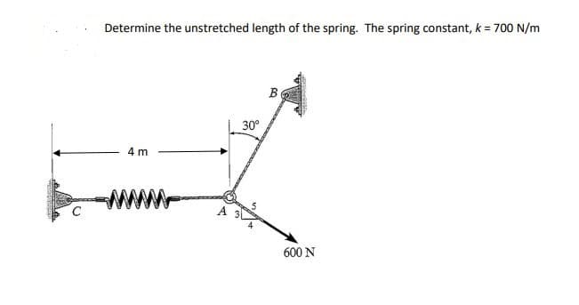 Determine the unstretched length of the spring. The spring constant, k = 700 N/m
B
30°
4 m
A
600 N
