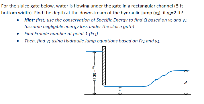 For the sluice gate below, water is flowing under the gate in a rectangular channel (5 ft
bottom width). Find the depth at the downstream of the hydraulic jump (y2), if y1=2 ft?
Hint: first, use the conservation of Specific Energy to find Q based on yo and yı
(assume negligible energy loss under the sluice gate)
Find Froude number at point 1 (Fr:)
Then, find y2 using Hydraulic Jump equations based on Fri and y1.
Ya = 60 ft-
